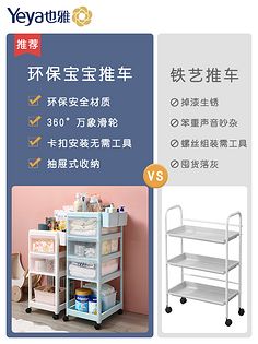 产品对比图